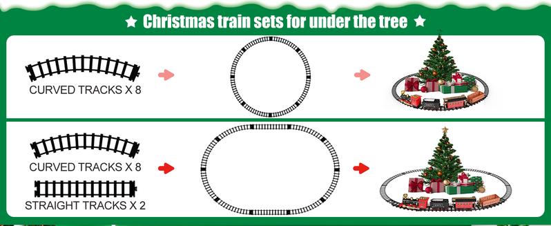 Christmas Steam Locomotive Train Set - Electric Trains Cars & Tracks, Sounds & Lights,Christmas Toys for Kids, Incorporating Christmas Train and Model Train Layout Elements Christmas Steam Locomotive Train Set - Electric Trains Cars & Tracks, Sounds & Lights,Christmas Toys for Kids, Incorporating Christmas Train and Model Train Layout Elements