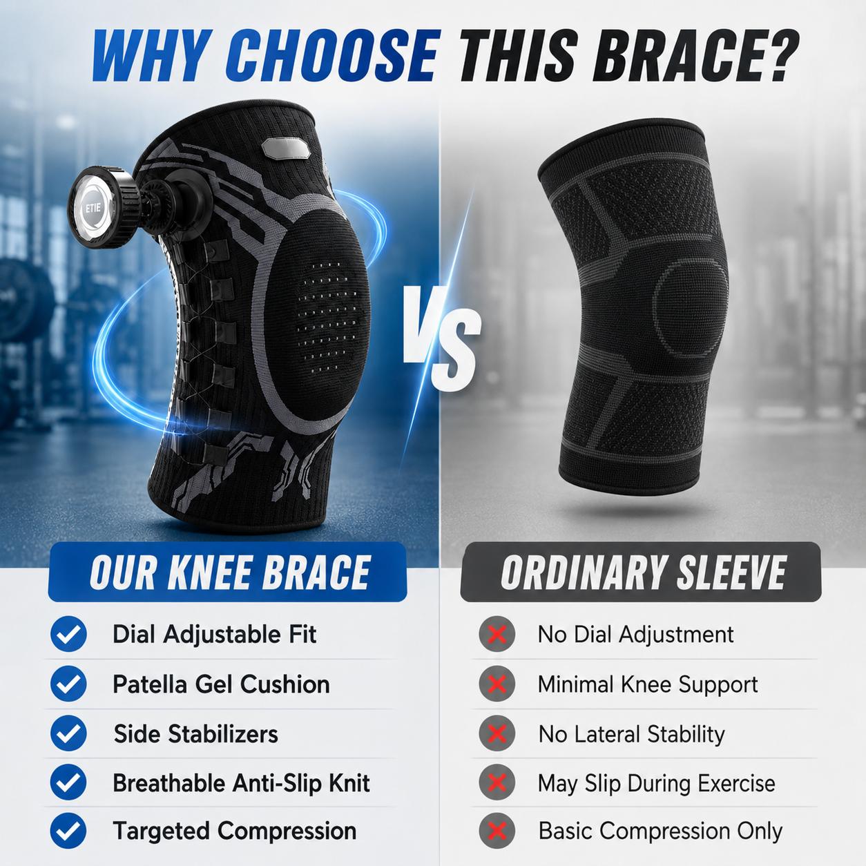 Knob Knee Brace for Pain Relief with Patella Gel Pad & Side Stabilizers, Adjustable Compression Sleeve for Arthritis, Joint Pain, Meniscus Tear, Professional Dial System, Left/Right Specific Design Knob Knee Brace for Pain Relief with Patella Gel Pad & Side Stabilizers, Adjustable Compression Sleeve for Arthritis, Joint Pain, Meniscus Tear, Professional Dial System, Left/Right Specific Design