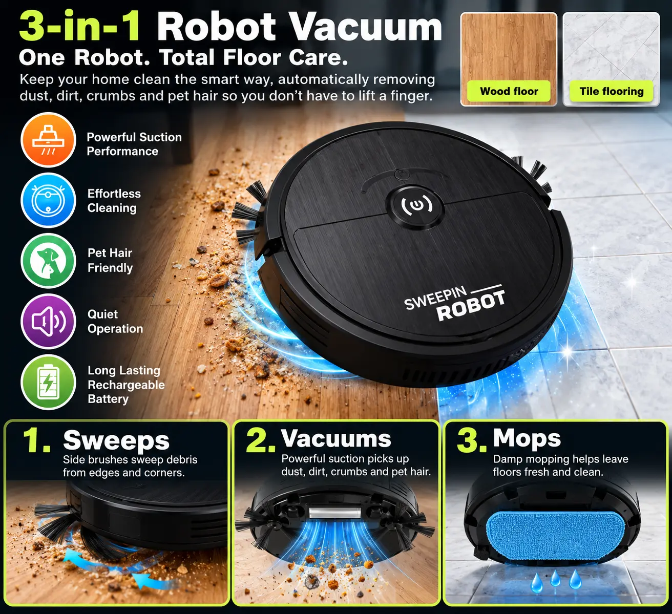 $169.99 MSRP 3-in-1 Robot Vacuum, Sweeper & Mop