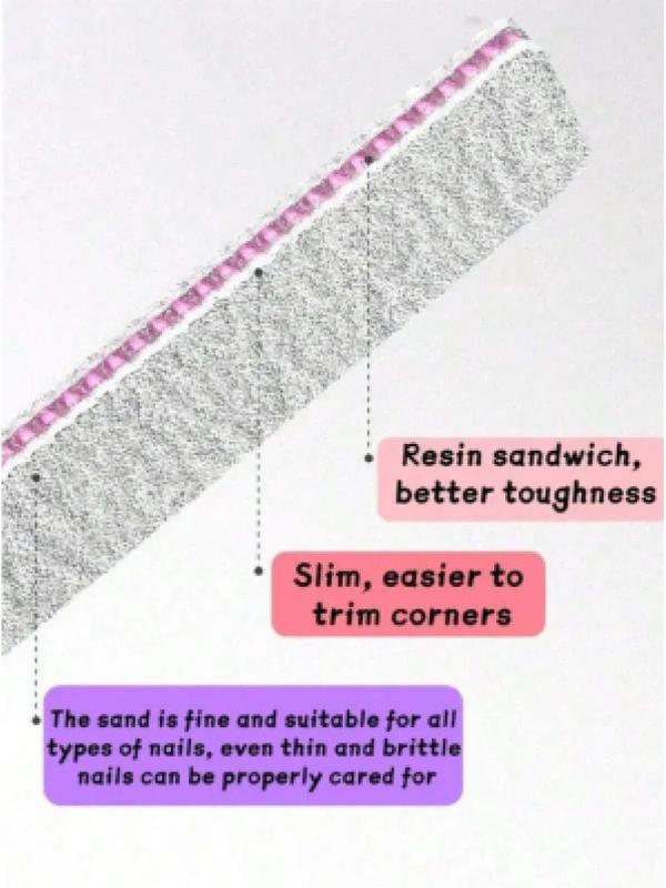 5count Precision Gray Emery Boards 100/180 Grit, Professional Salon Grade for Acrylic & Gel Nails, Ergonomic Firmness & Dual Grip for Precise Filing, Durable Reusable Manicure Tools  Salon Grade Nail Files for Acrylics / Ergonomic Dual Grip