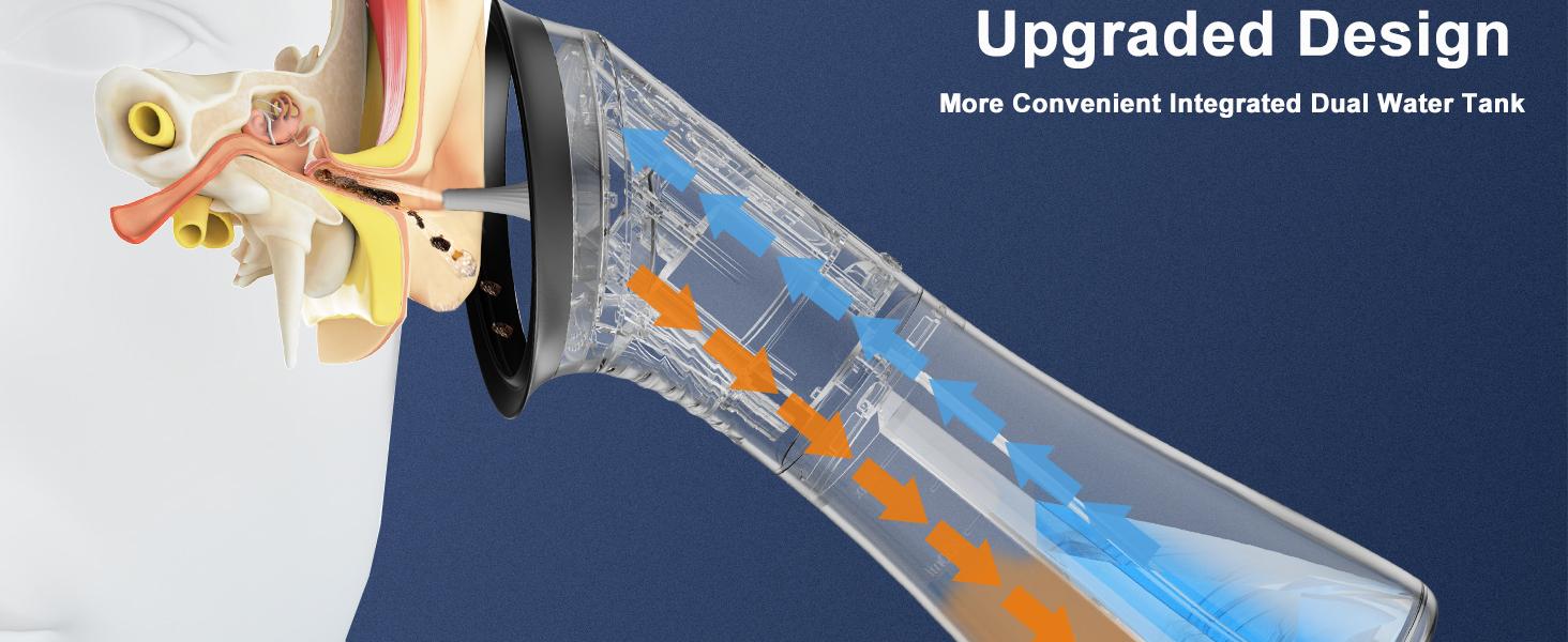 [NEW] Electric Ear Wax Removal System Pro - 3-Speed Hydraulic Ear Cleaner Kit with Water Temp Sensor & Visual Waste Tank | Rechargeable USB, Dry/ Dirty Storage, Nozzle Belt, Medical-Grade Home Care