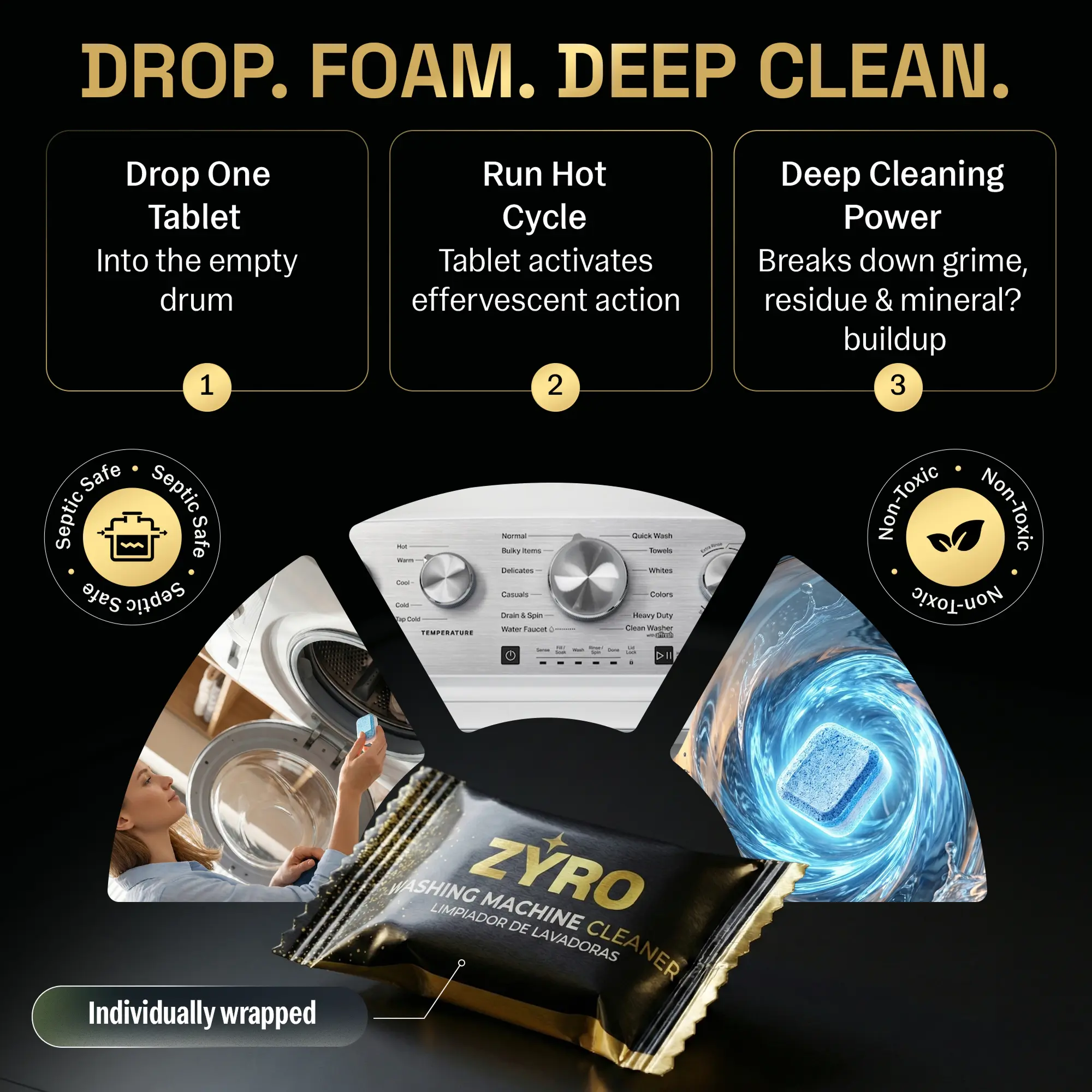 Zyro Washing Machine Cleaner Tablets | Ultra Deep Clean | Eliminates ...