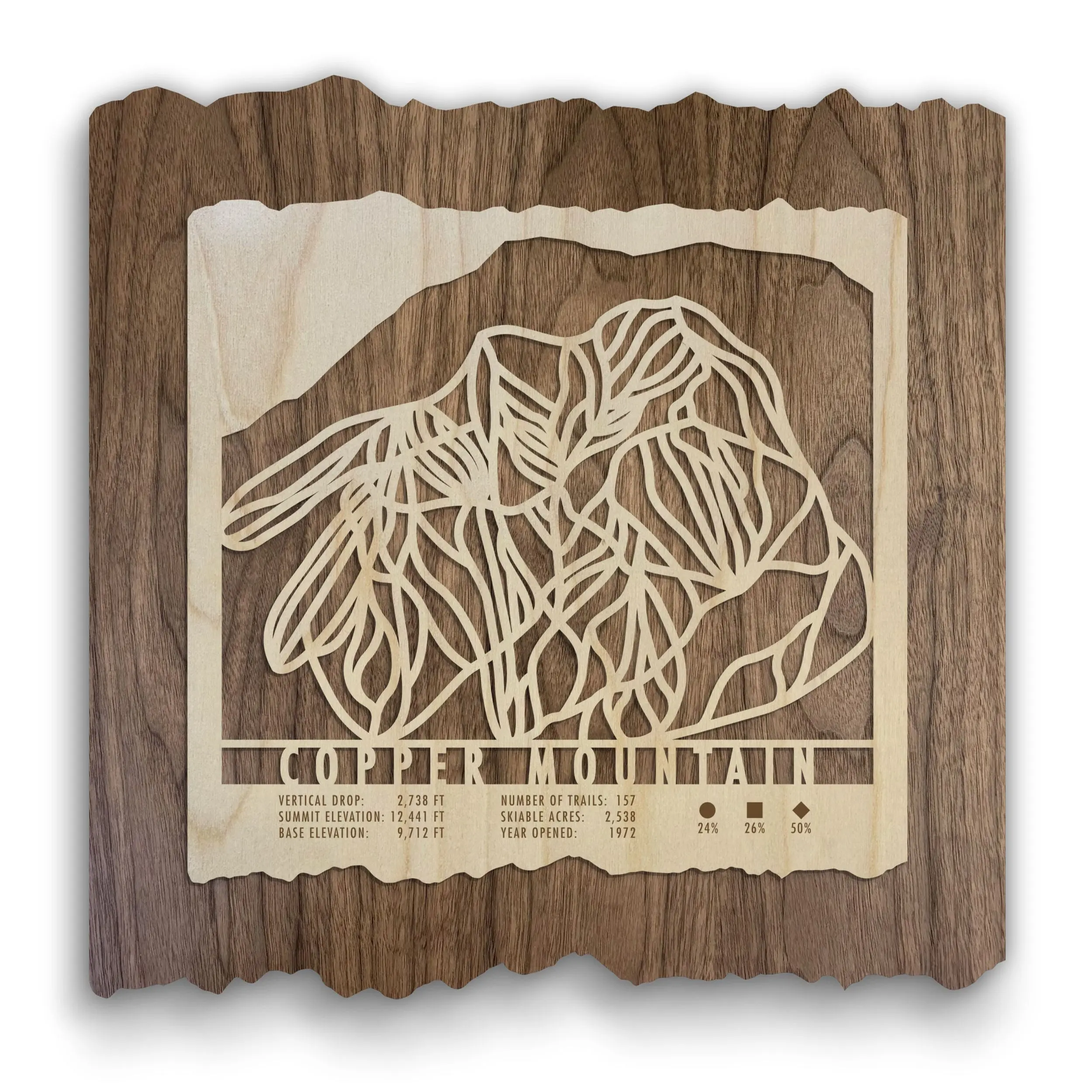 Copper Mountain Ski Trail Map