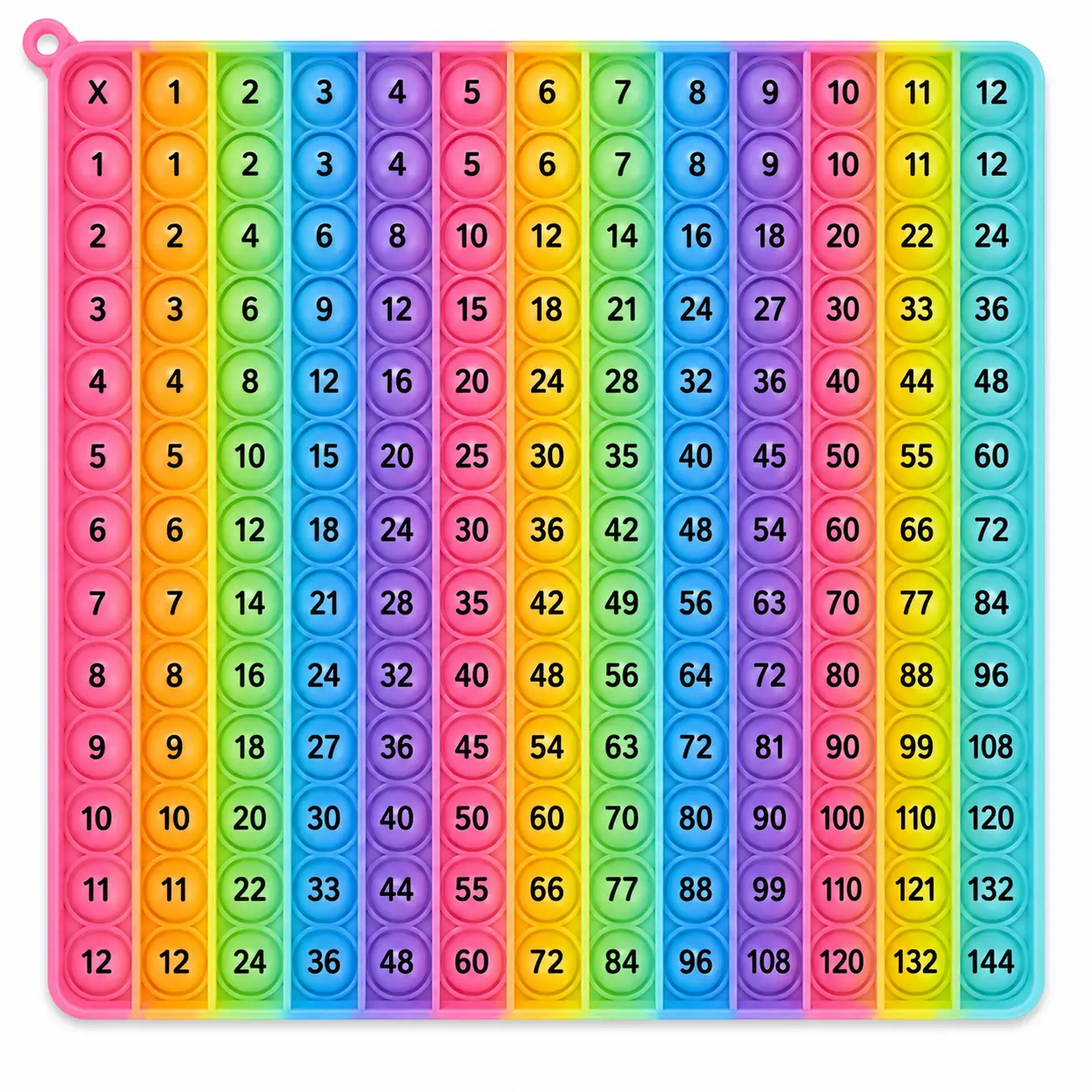 Rainbow Pop Bubble Math Fidget Activity Board,  Educational Board Game for Learning & Sensory Play