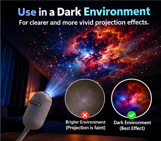 Galaxy Projector 2-in-1 Starry Sky Projector & Night Light USB Galaxy Projector Night Light for Bedroom Hallway Ceiling Decor (1 Light+3 Pcs) Galaxy Projector 2-in-1 Starry Sky Projector & Night Light USB Galaxy Projector Night Light for Bedroom Hallway Ceiling Decor (1 Light+3 Pcs)
