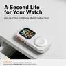 Techpod RePod Aluminum Alloy Protective Case for Watch Series The Classic iPod Reborn on Your Watch with Retro Scroll Wheel