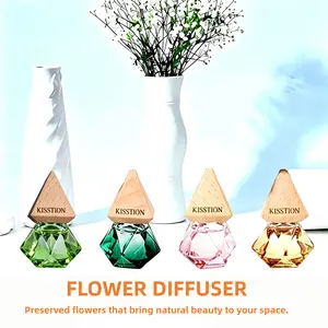 KISSTION Essential Oil Diffuser — Fresh fragrance, aromatic atmosphere, safe and easy to use.