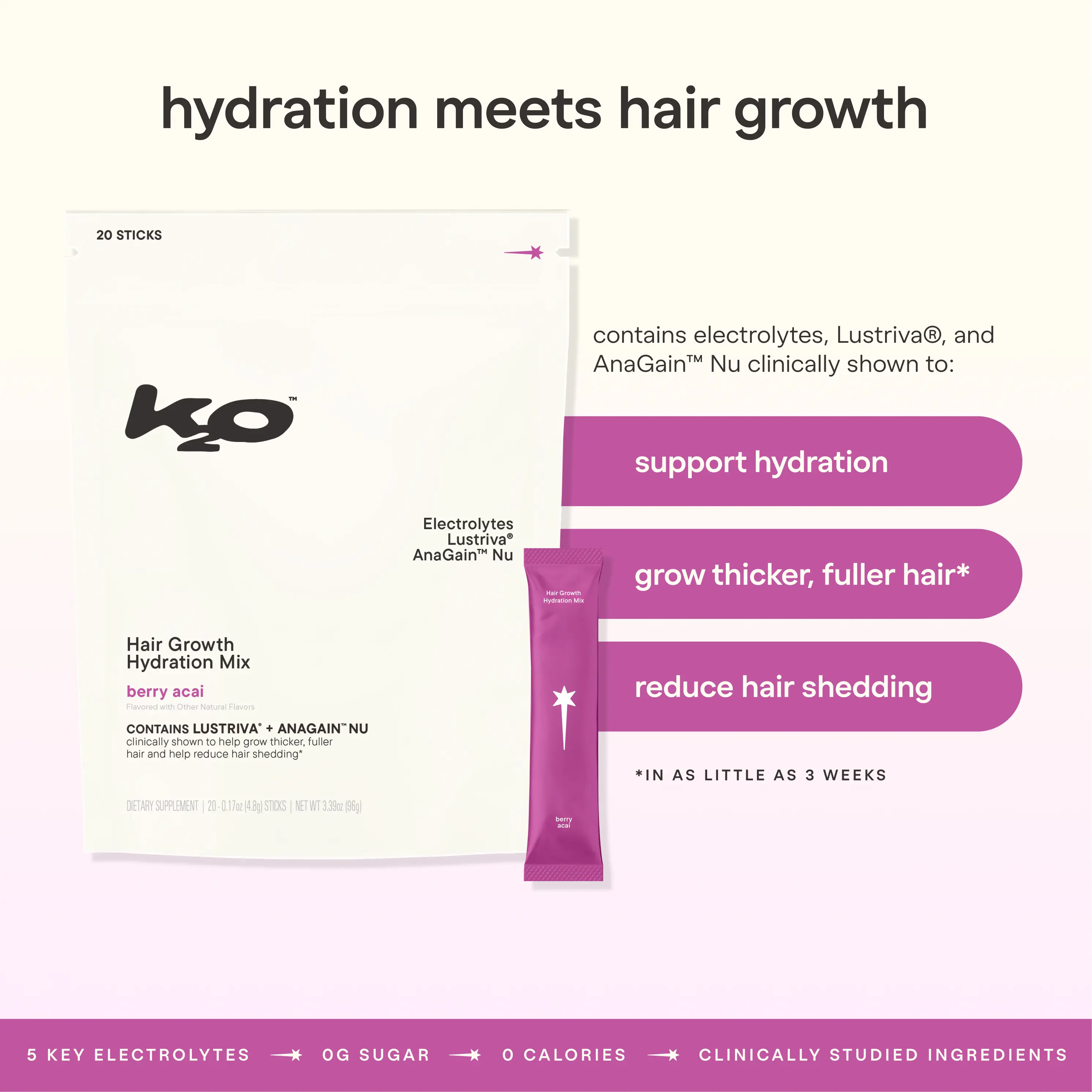 k2o by Kylie Jenner Daily Haircare Nourishing Hair Growth Anti-Thinning Beauty Supplement, 5 Electrolytes + Lustriva + AnaGain Nu Mix, Clinically Shown to Reduce Shedding, 20 Count (Berry Acai)