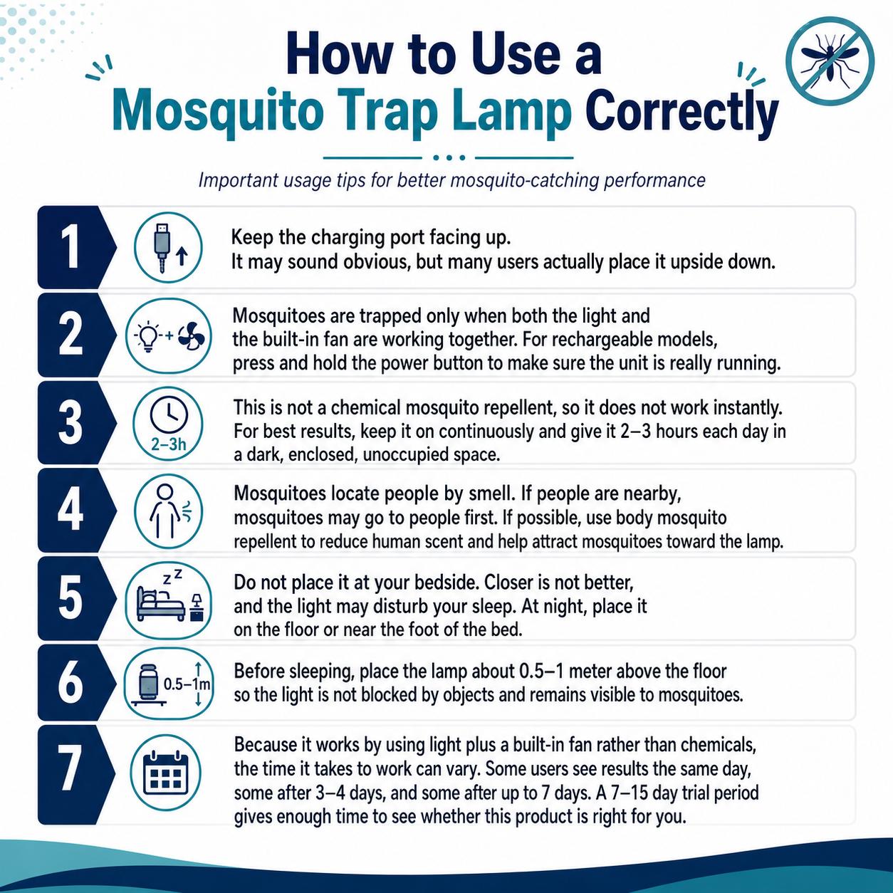 Gainstarx Indoor Insect Trap with Light and Suction Non Zapper Flying Bug Catcher for Mosquitoes Fruit Flies Gnats and Moths for Home Use Gainstarx Indoor Insect Trap with Light and Suction Non Zapper Flying Bug Catcher for Mosquitoes Fruit Flies Gnats and Moths for Home Use