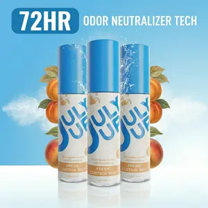 [3 Pack]Whole Body Antiperspirant Spray - Clinical Strength Sweat & Odor Control for Armpits, Hands & Feet - Gym & Daily Routine