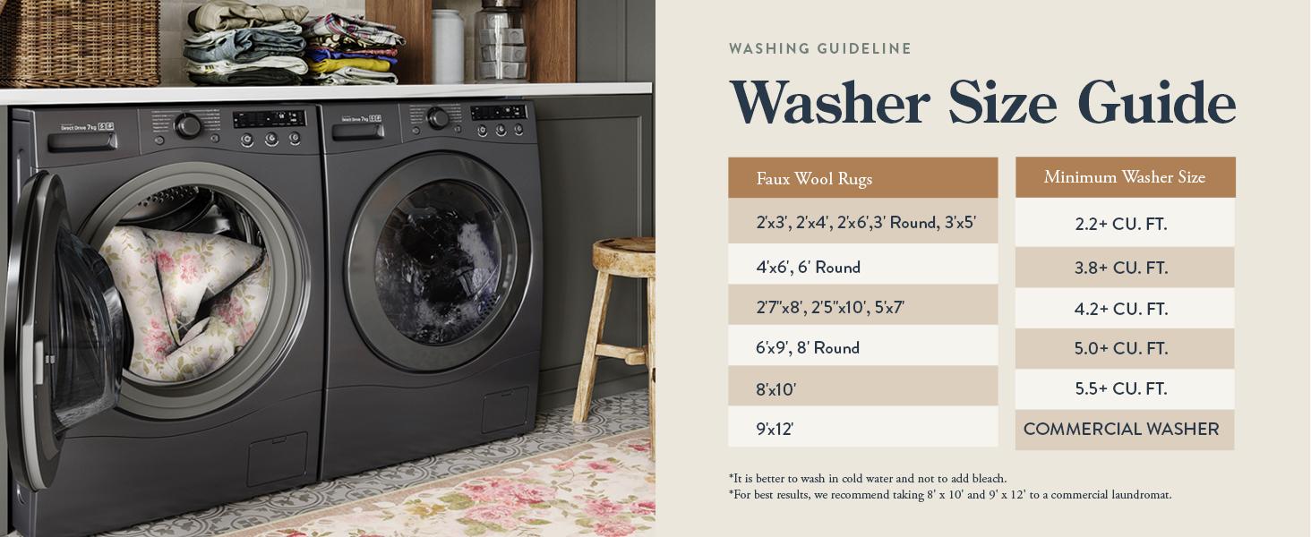 Lahome Floral Area Rug Non-Slip Boho Vintage Under Bed Rugs for Living Room, Stain Resistance, Ultra-Thin Design for Office Dining Room Lahome Floral Area Rug Non-Slip Boho Vintage Under Bed Rugs for Living Room, Stain Resistance, Ultra-Thin Design for Office Dining Room