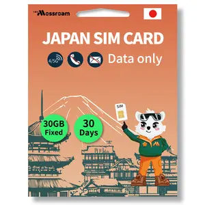 Japan SIM Card – Prepaid Data Plans | 1GB, 2GB, 3GB Daily or Fixed Data | 3, 5, 7, 10, 12 Days | High-Speed 4/5G LTE | No Daily Restrictions | Perfect for Tourists & Business Travelers