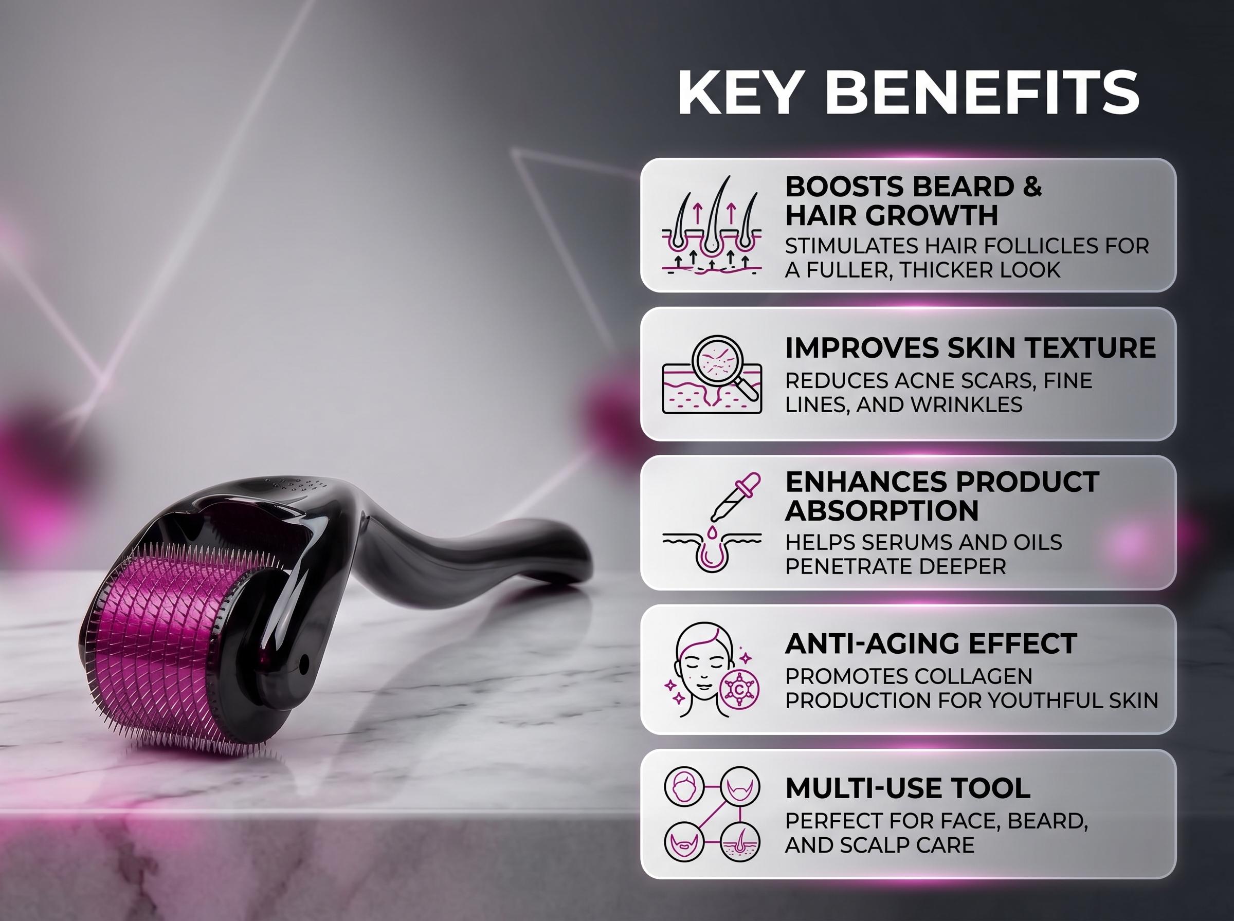 1,2,3 Pack - Advanced Microneedling Derma Roller with 540 Titanium Needles for Acne Scars, Wrinkles, Beard & Hair Regrowth