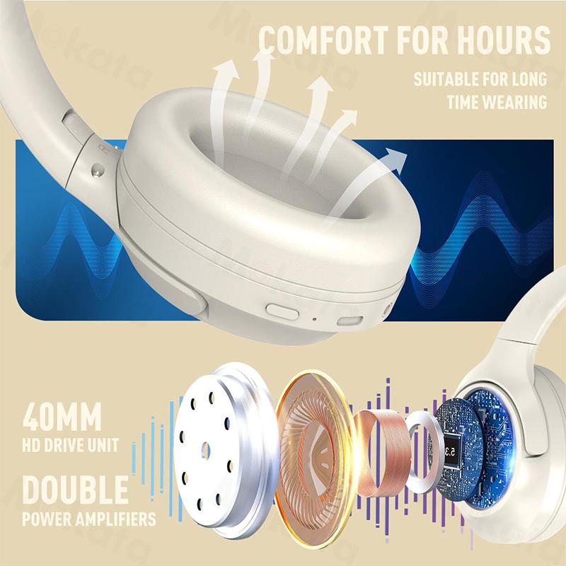 Mokata22 Bluetooth Headphones Over Ear, 90H Playtime, Bluetooth Wireless Headphones, 3 EQ Modes, Built-in HD Mic,  Electronic Headset OverEar comfort wearables Multi-Platform Gaming quiet immersive bass audifonos earpieces- play time Audio Black