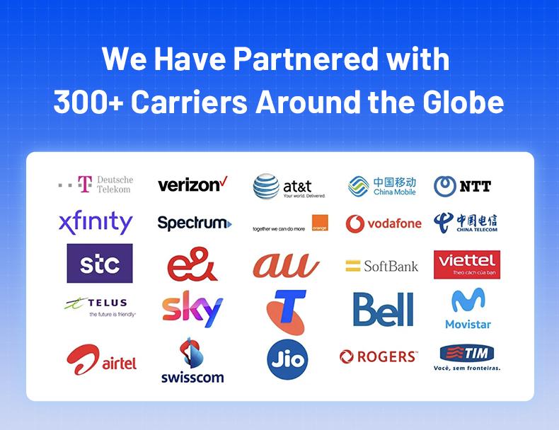 ECOVOX 2026 Upgraded Portable Mini WiFi Hotspot High-Speed 4G Data Global Coverage No SIM Card Required, Tri-Band Car/RV/Travel WiFi Router