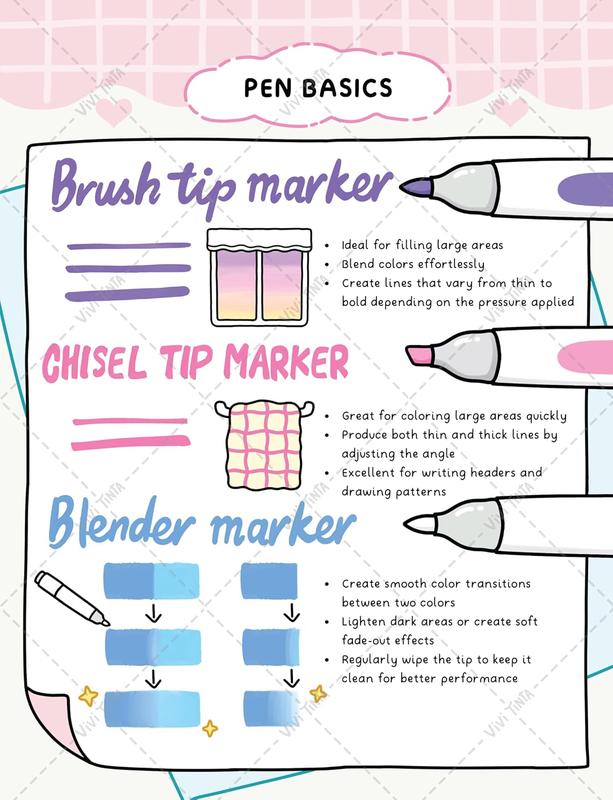 How to Color: Simple Step-by-Step Guide to Coloring Patterns, Textures, Shading, and Blending Relaxation Coloring Book Paperback