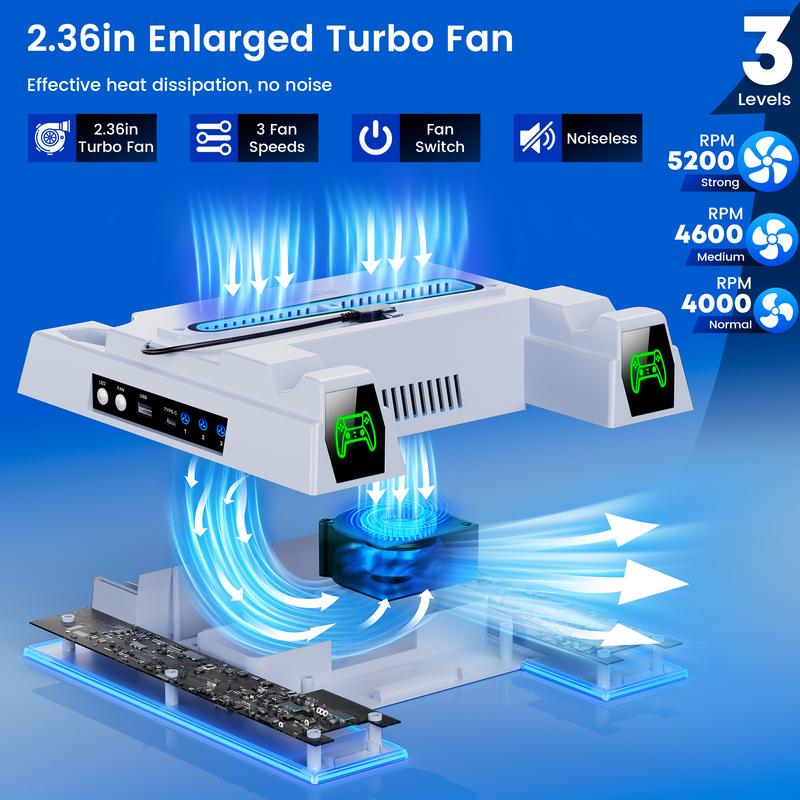 ESYWEN PS5 Cooling Fan Dock & Charging Station with Turbo Fan, 6 Game Card Slots, Dual Controller Charger, RGB Lights, Remote Holder, Compatible with PS5 2020/2023 Slim/2024 Pro Models (Disc & Digital)