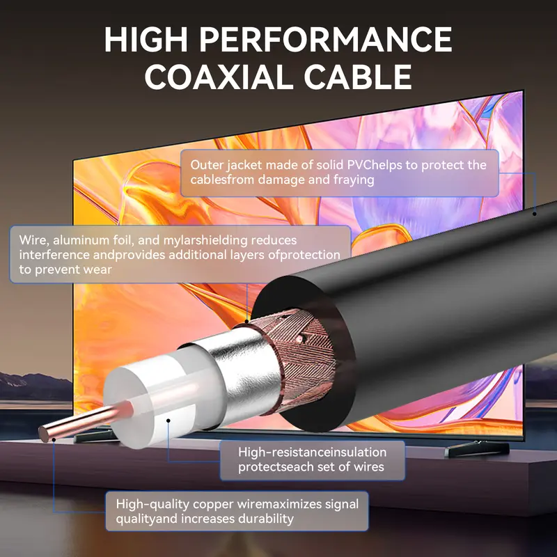 Product Introduction of TV Antenna Digital for Smart TV HD Antena Indoor 4K Digital TV Antenna 360° Signal Amplified Strong Magnetic Base Indoor TV Antenna for Easy Long Range Reception Installation, Outdoorfun 7