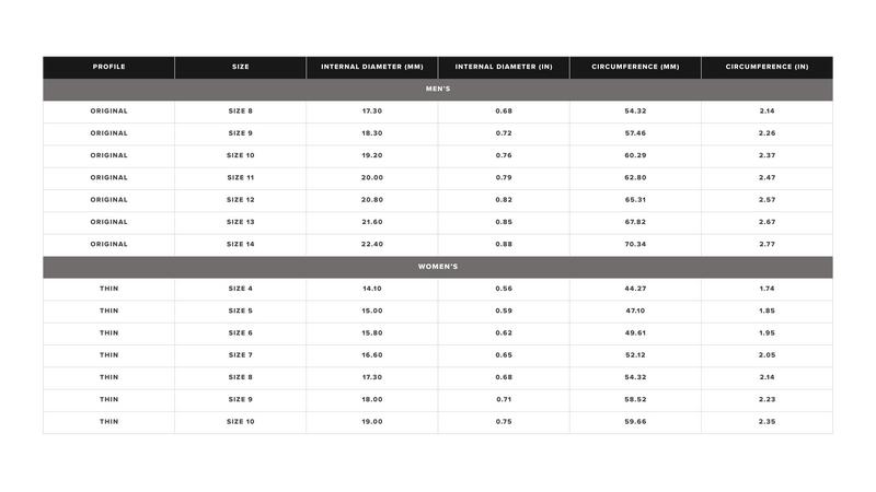 Mossy Oak® Breakup Country Stackable Ring