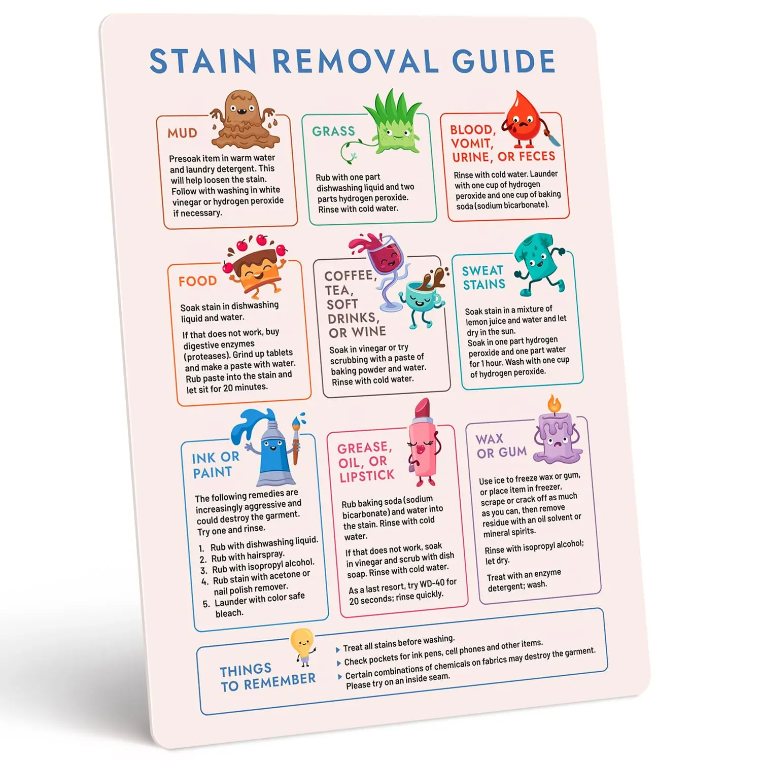 Laundry Cheat Sheet Magnet for Stain Removal – Laundry Symbols & Washing Guide – Laundry Room Decor for Home, Dorm & Laundromat – Easy Laundry Instructions & Stain Removal Chart