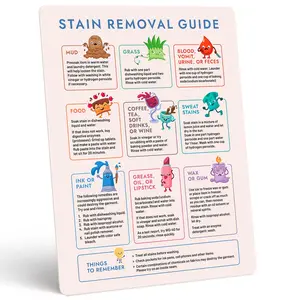 Laundry Cheat Sheet for Stain Removal - Laundry Magnets for Washing Clothes in Home, Dorms & Laundromats - Laundry Symbols Guide for Stains - Laundry Room Decor & Accessories - How to Do Laundry Sign