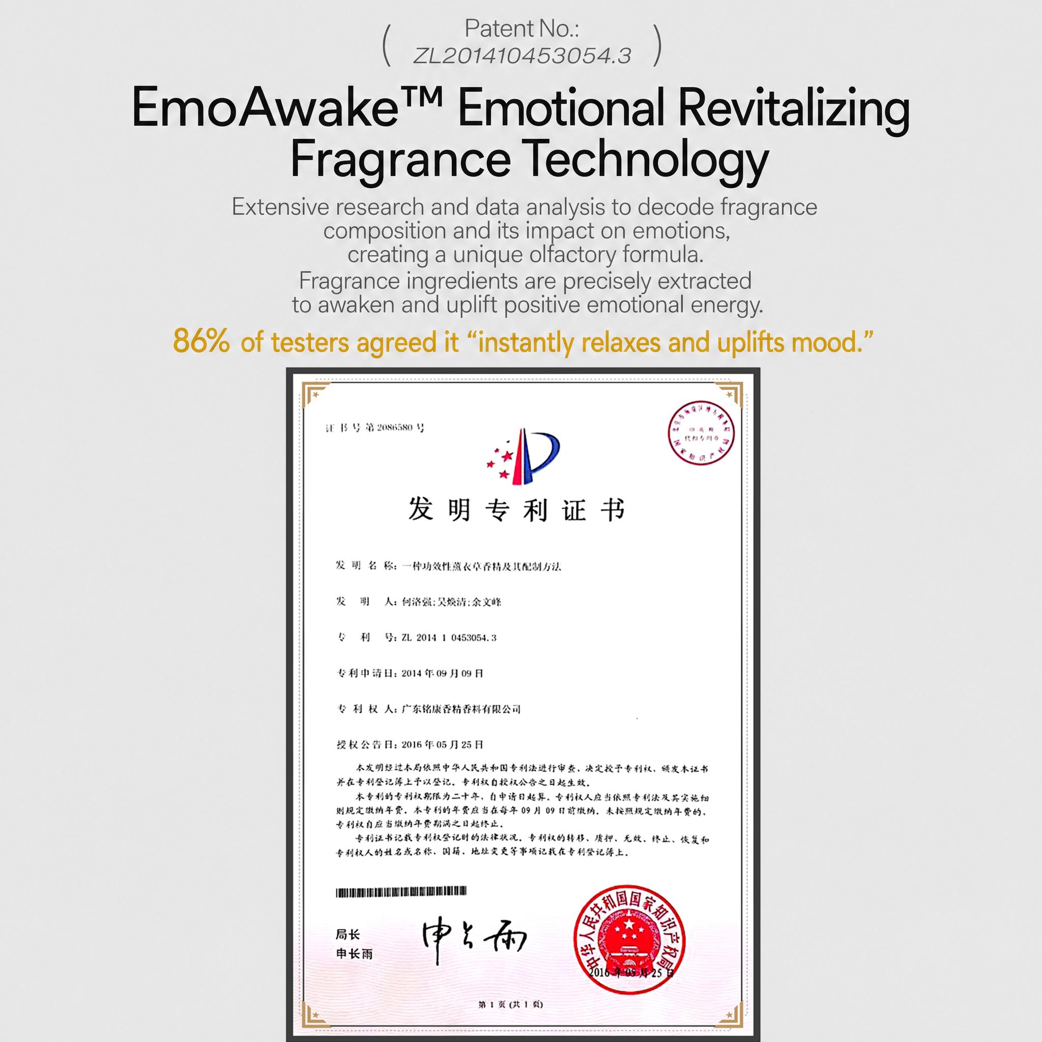 INSIDEFLOW Women's Viral TikTok Fragrance, 92% Of Women Reported More Male Attention