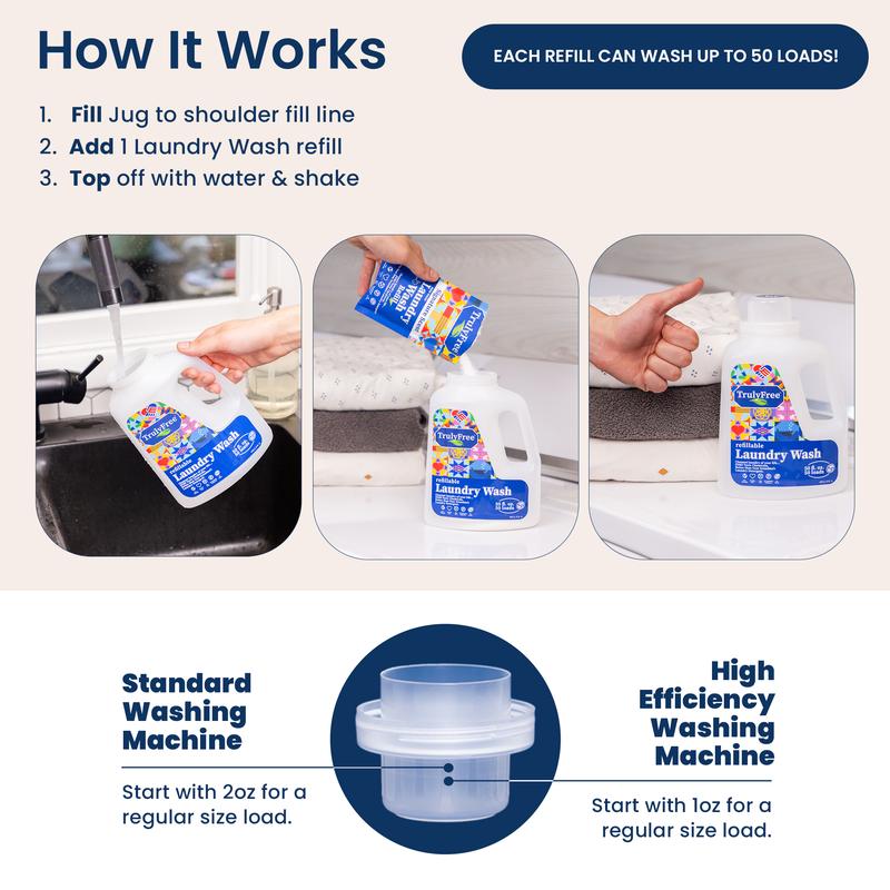 Truly Free Non-Toxic Laundry Detergent - Lavender & Eucalyptus - Sensitive Skin & Baby Safe - Eco Kit: Empty Jug + 3 Concentrate Pouches (Just Add Water) - 150 Loads