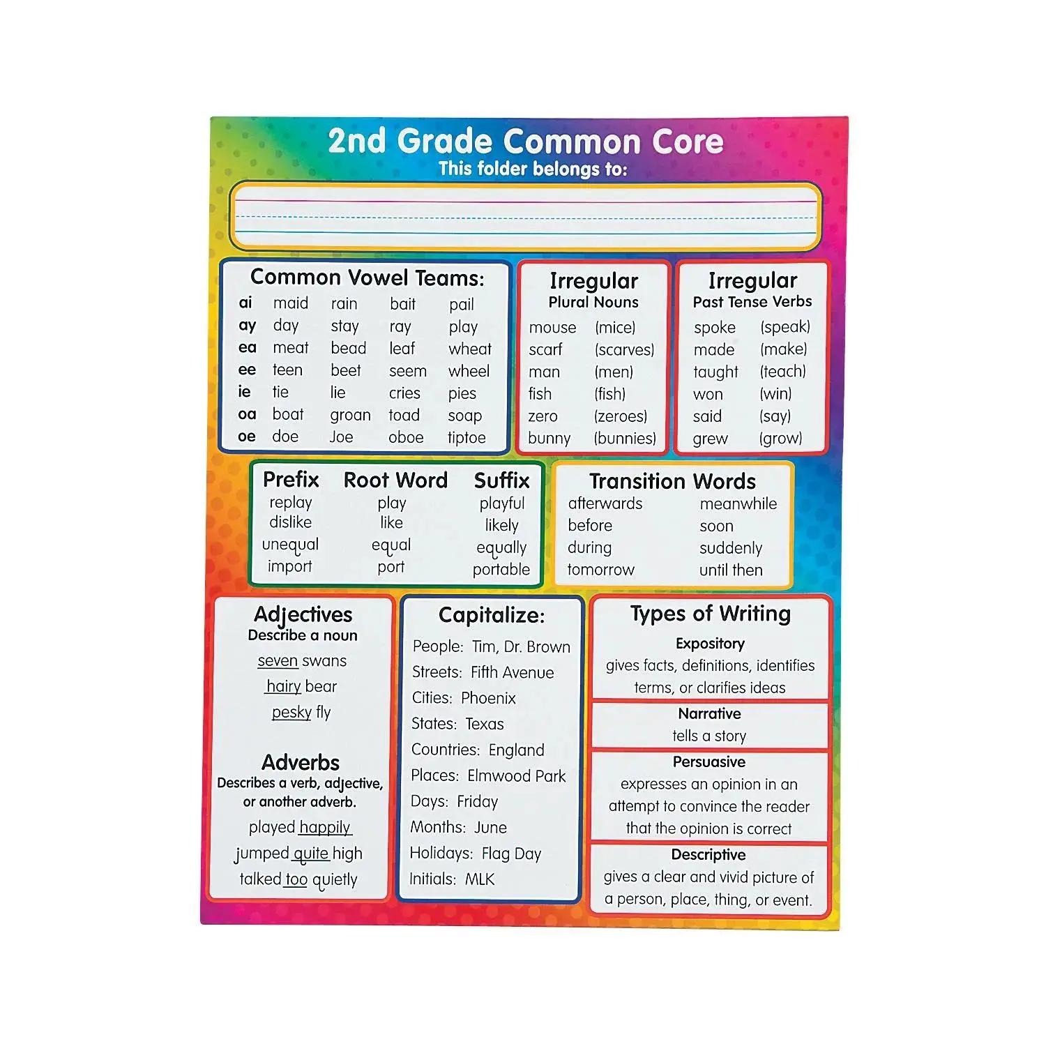 Oriental Trading Glossy Finish Paper Folders with Printed Info, 9.5x12in, 2nd Grade Common Core Design, 12-Piece Set (School & Office Stationery Supplies)