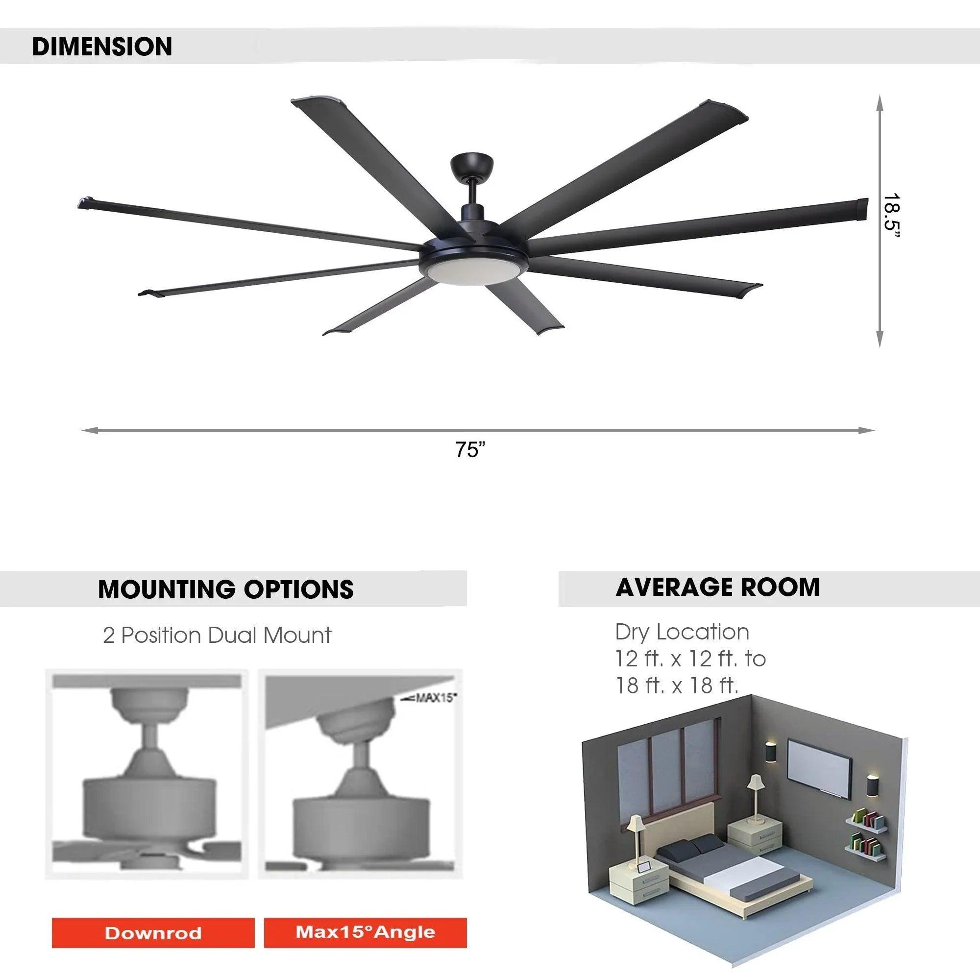 75 Inch Industrial Ceiling Fan with LED Light & Remote | DC Motor, Reversible, Downrod Mount