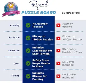 Beyond Innoventions 1500 Piece Wooden Jigsaw Puzzle Table - Rotating Table, 35” x 28”, 4 Drawers & Cover for Adults