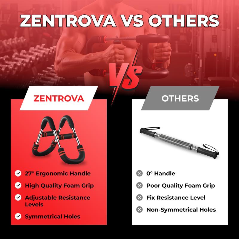 Twister Arm Trainer Adjustable Multi-functional Portable Arm Workout Tool for Chest Shoulders Strength & Back Built to Push Limits Includes Storage Bag