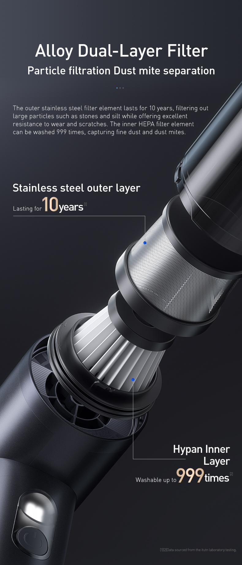 itutn car vacuum/blower M8, 5-in-1 Mini Vacuum Cleaner Cordless & Air Duster ,22000Pa Powerful Suction, Handheld Portable Vacuum For Car, Home, PC, Keyboard, Desk, Pet Hair Cleaning