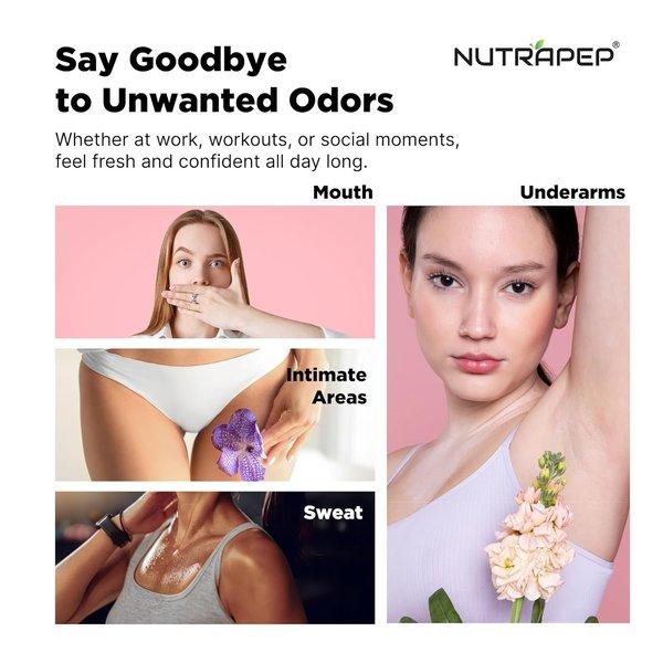 Body Deodorizing Supplement - Odor Eliminator & Internal Deodorant Pills for Fresh Breath Skin Health & Detox - Full Body