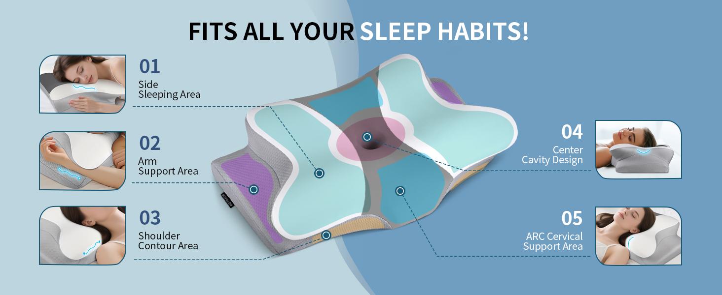 Cervical Neck Pillow for Pain Relief - Ergonomic Pillow Side Sleeper Pillow for Sleeping, Orthopedic Bed Pillow Neck Support Pillow, Contour Memory Foam Pillows for Side Back Stomach Sleepers