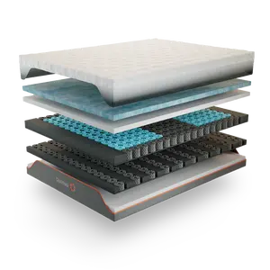 Revive 13" Mattress Revive 13" Mattress