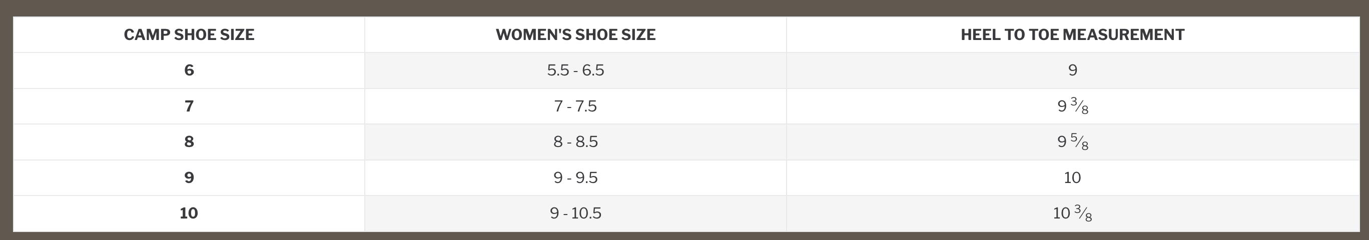 Camp Shoes - Sherpa Series | Womens - Brown Cow