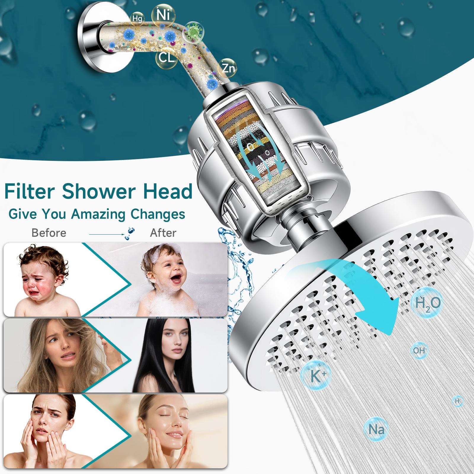 Filtered Shower Head Set 20 Stage Shower Filter - Reduces Chlorine And Heavy MetalsHigh Pressure Showerhead Filter With 6" Round, Luxury Polished Chrome