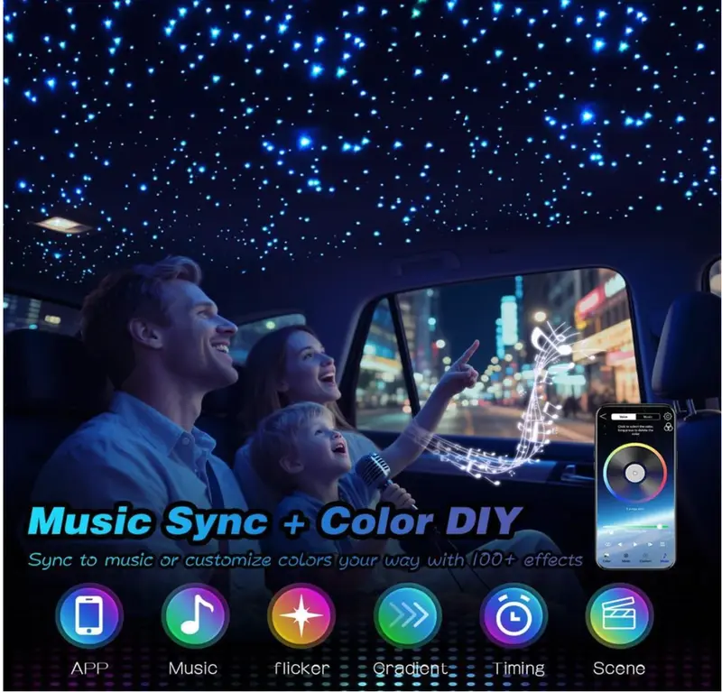 Starlight Headliner Kit For Cars - 16W Fiber Optic Star Lights With APP & Remote Control