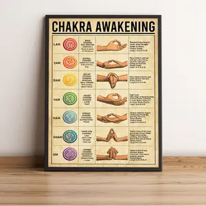 Chakra Awakening Knowledge, Art Print Poster Decor Artwork Decoration Artistic Ornaments Room Wall Photo