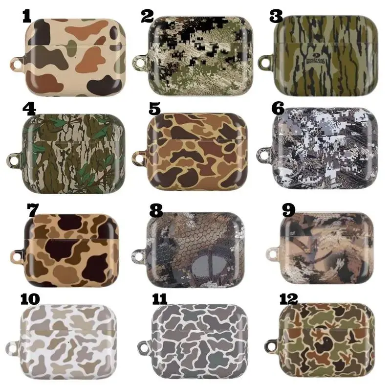 Duck Hunting Camouflage Handheld Wireless Headphone Case - Polycarbonate Durable Shockproof Cover with Carabiner, Qi Charging Access for 1/2/3/4 Gen Wireless Earbuds, Hunter Gift