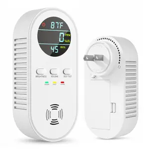Portable Detector with Temperature Humidity Sensors Plug-and-Play Design High-Definition Display Accurate Alerts Ideal for Kitchen Garage RVs Apartments