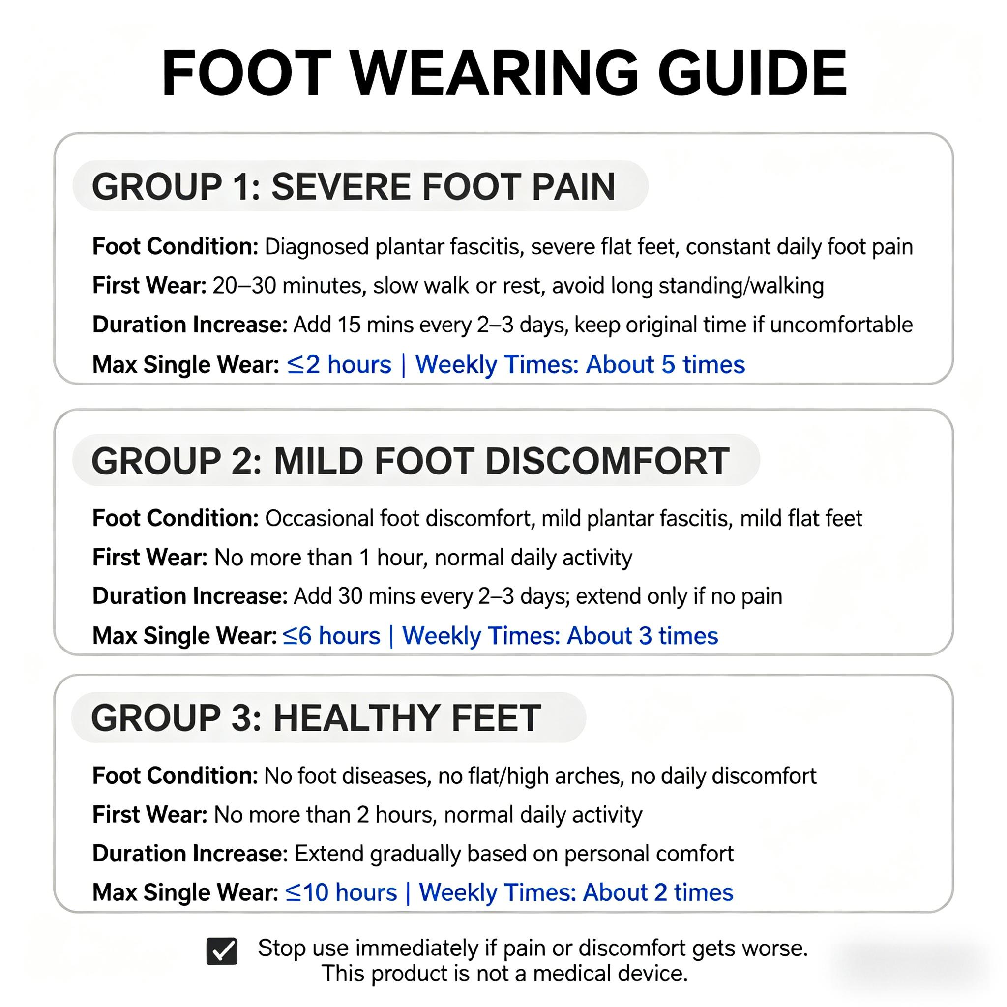 D-Insoles for Foot Pain Relief, 220+ lbs Support for Plantar Fasciitis, High Arches, Flat Feet, Shock Absorbing, Arch Support, Anxiety & Migraine Relief, Reduces Fatigue for Work & Running, Comfort for Men & Women, Helps with Neuropathy & Swelling D-Insoles for Foot Pain Relief, 220+ lbs Support for Plantar Fasciitis, High Arches, Flat Feet, Shock Absorbing, Arch Support, Anxiety & Migraine Relief, Reduces Fatigue for Work & Running, Comfort for Men & Women, Helps with Neuropathy & Swelling