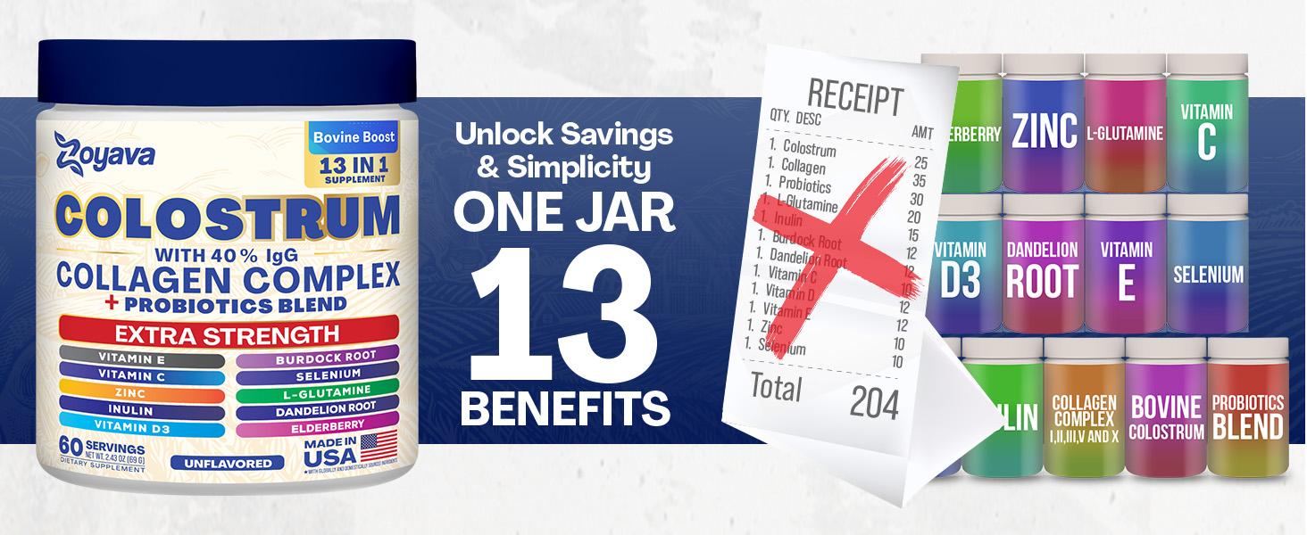 Zoyava Colostrum Powder - UNFLAVORED (2.43 OZ) - 60 Servings of All-in-One Dietary Supplement with Extra Strength Ingredients - Made in USA