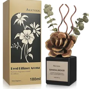 Eucalyptus Forest Fragrance Diffuser Oil, 180ML Long-Lasting Scent, Adjustable Concentration, Ideal Gift for Mother's Day