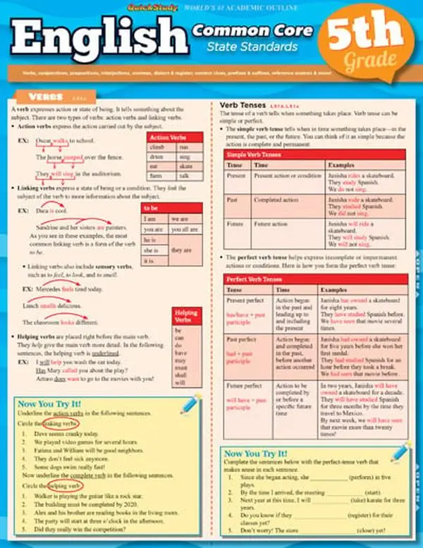 English Common Core 5Th Grade Quickstudy Easel