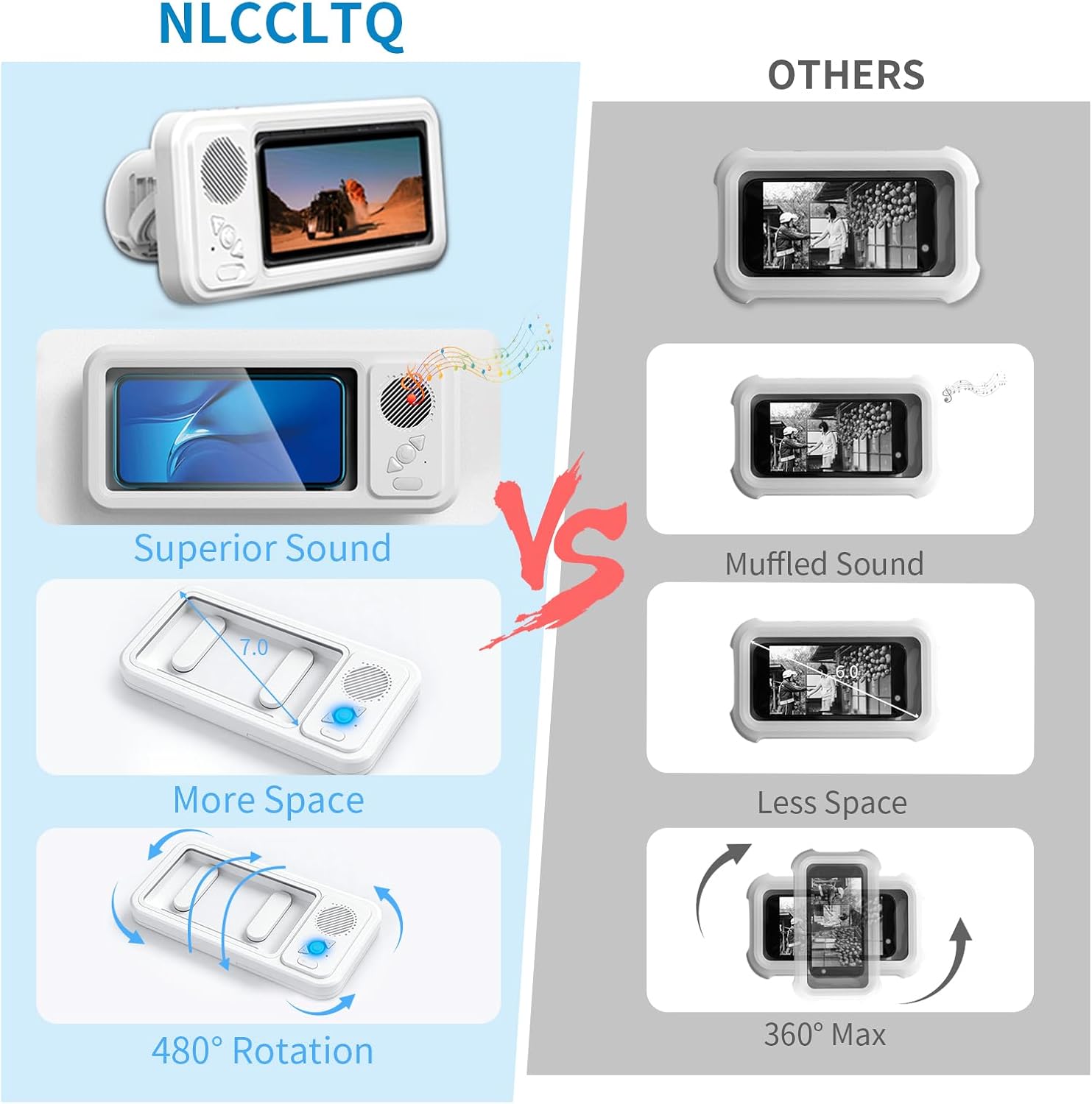 Shower Phone Holder with Bluetooth Speakerfor Bathroom, Kitchen, Pool 360° Rotatable Waterproof Touchscreen Case