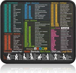 Mouse Pad for Excel/Word/PowerPoint/Windows Shortcuts – Small Excel Cheat Sheet Desk Pad – 11.8"x9.8" Portable Computer Mousepad – Gaming, Office, Waterproof, Non-Slip, Stitched Edges