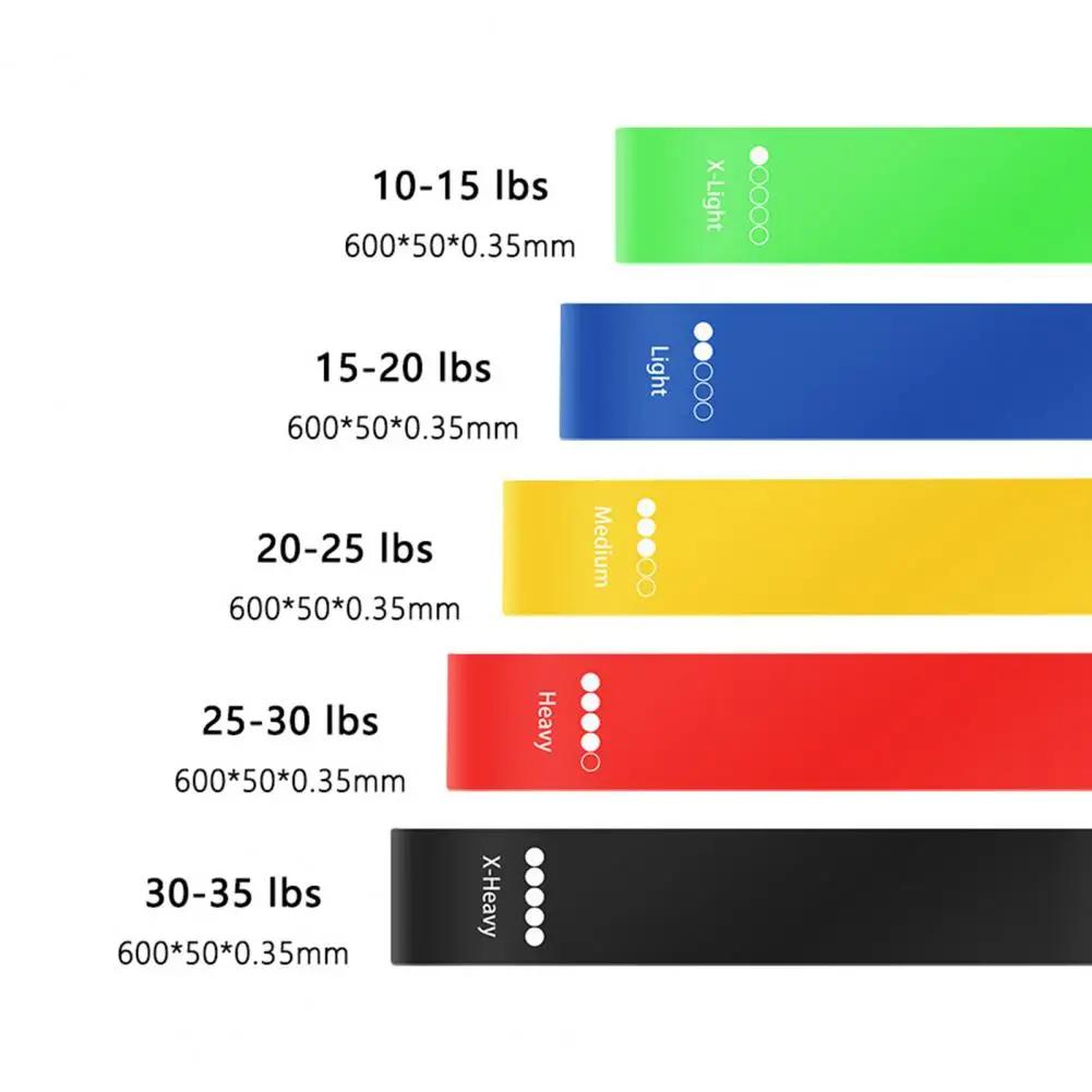 Yoga Resistance Rubber Bands Indoor Outdoor Fitness Equipment 0.35mm-1.1mm Pilates Sport Training Workout Elastic Bands