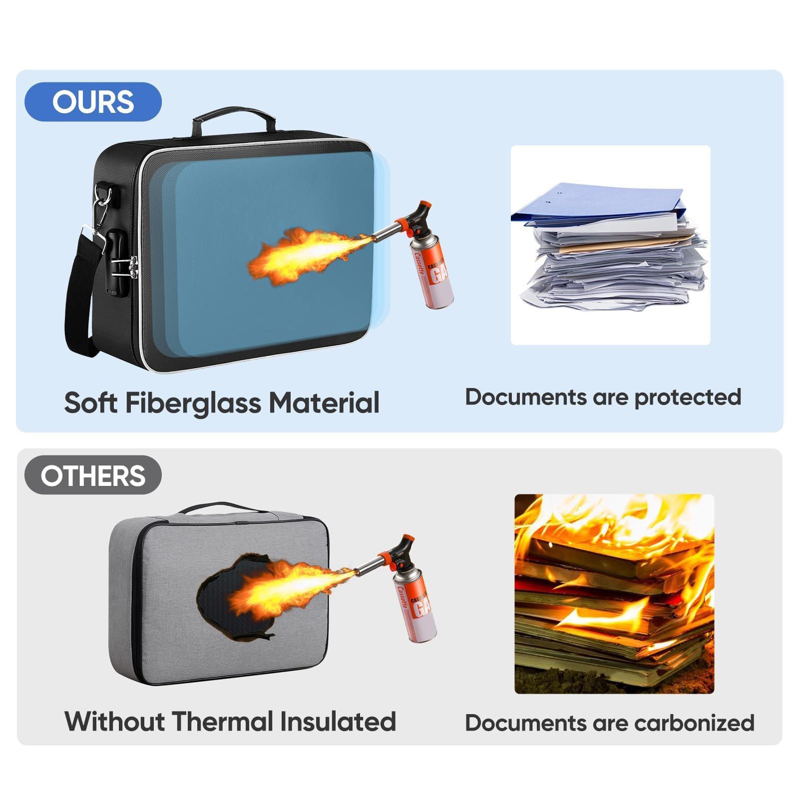 2026's Upgraded Fireproof Document Bag with Lock,Portable Waterproof Fire Proof File Organizer Box,File Storage Bag Safe Box for Important Paperwork