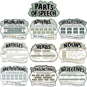 10 count Parts of Speech Posters for Classroom Decoration Eucalyptus  English Grammar Chart Language Bulletin Board Decor for Spring Teacher Elementary Middle School Homeschool Educational Supplies